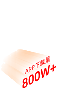 APP下载量